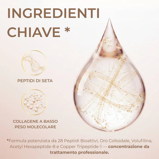 BioChroma – Siero Coreano Effetto Lifting dalla Prima Applicazione
